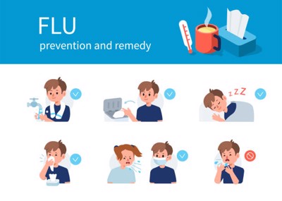 Triệu chứng bệnh CÚM A và cúm thường – Làm sao để phân biệt?